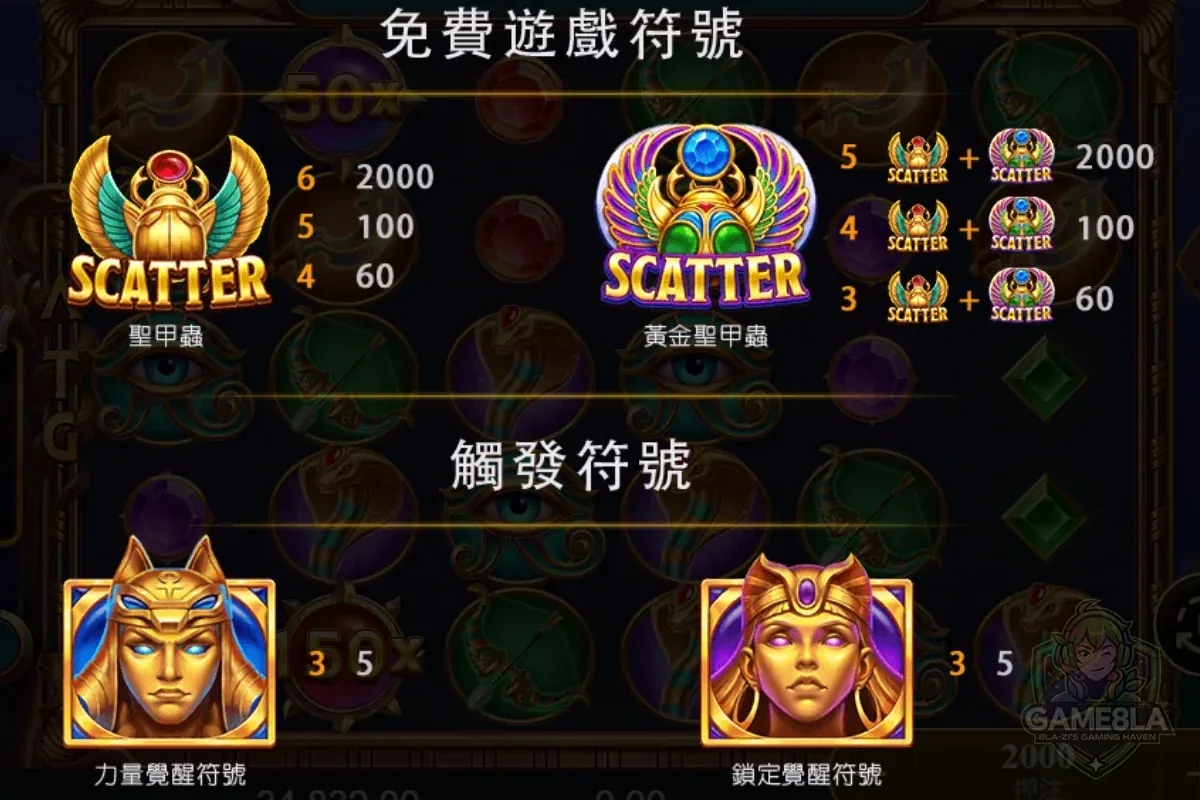 戰神賽特2 免費遊戲符號與觸發符號賠率表